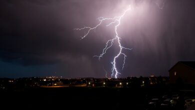 Blaulicht | Blitzschlag, Gewitter © Envato Elements